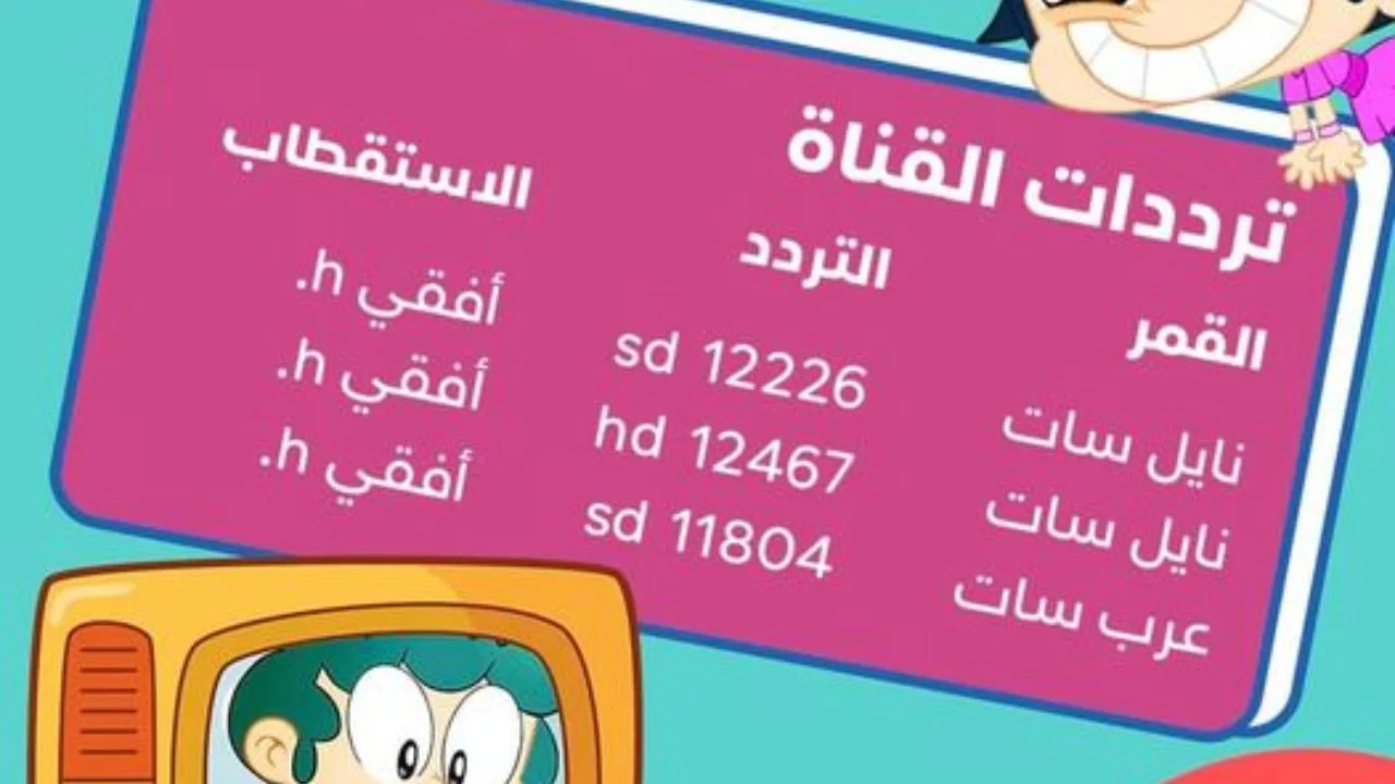 فجر الضحك في البيت: تردد قناة ماجد كيدز 2025 يقدم برامج ممتعة تُشجع الأطفال على ترك التابلت!