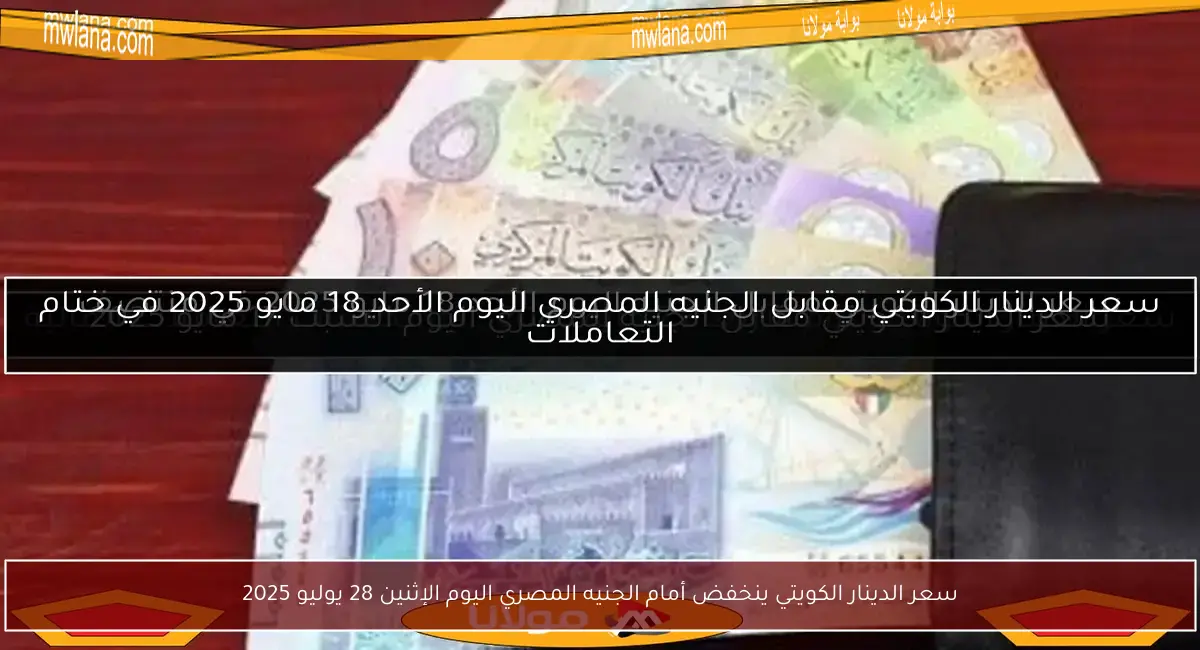 سعر الدينار الكويتي ينخفض أمام الجنيه المصري اليوم الإثنين 28 يوليو 2025