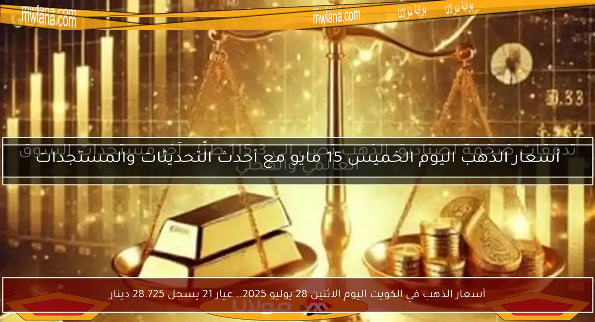أسعار الذهب في الكويت اليوم الاثنين 28 يوليو 2025.. عيار 21 يسجل 28.725 دينار