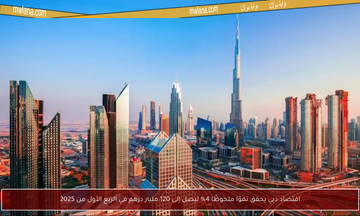 اقتصاد دبي يحقق نموًا ملحوظًا 4% ليصل إلى 120 مليار درهم في الربع الأول من 2025