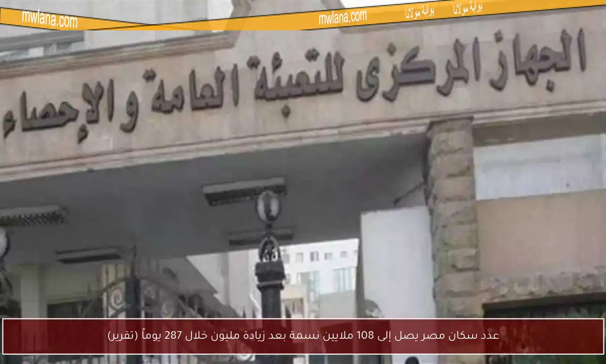 عدد سكان مصر يصل إلى 108 ملايين نسمة بعد زيادة مليون خلال 287 يوماً (تقرير)