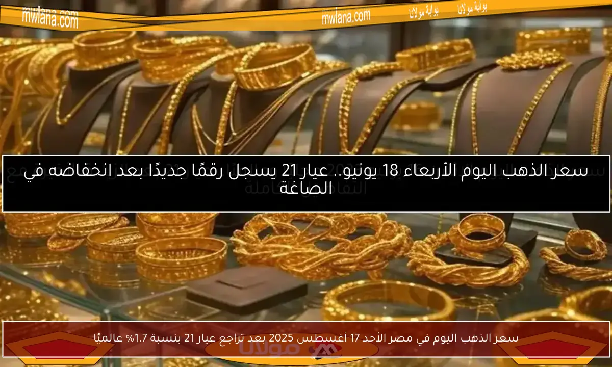 سعر الذهب اليوم في مصر الأحد 17 أغسطس 2025 بعد تراجع عيار 21 بنسبة 1.7% عالميًا