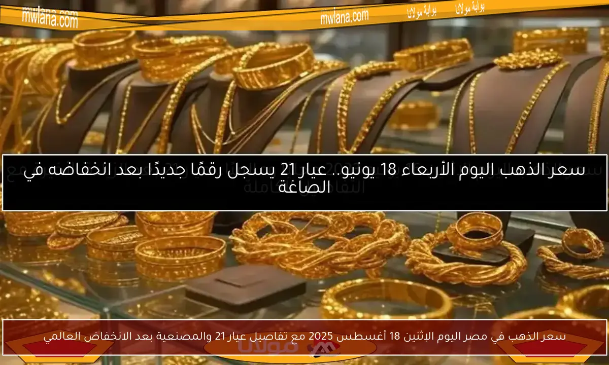 سعر الذهب في مصر اليوم الإثنين 18 أغسطس 2025 مع تفاصيل عيار 21 والمصنعية بعد الانخفاض العالمي