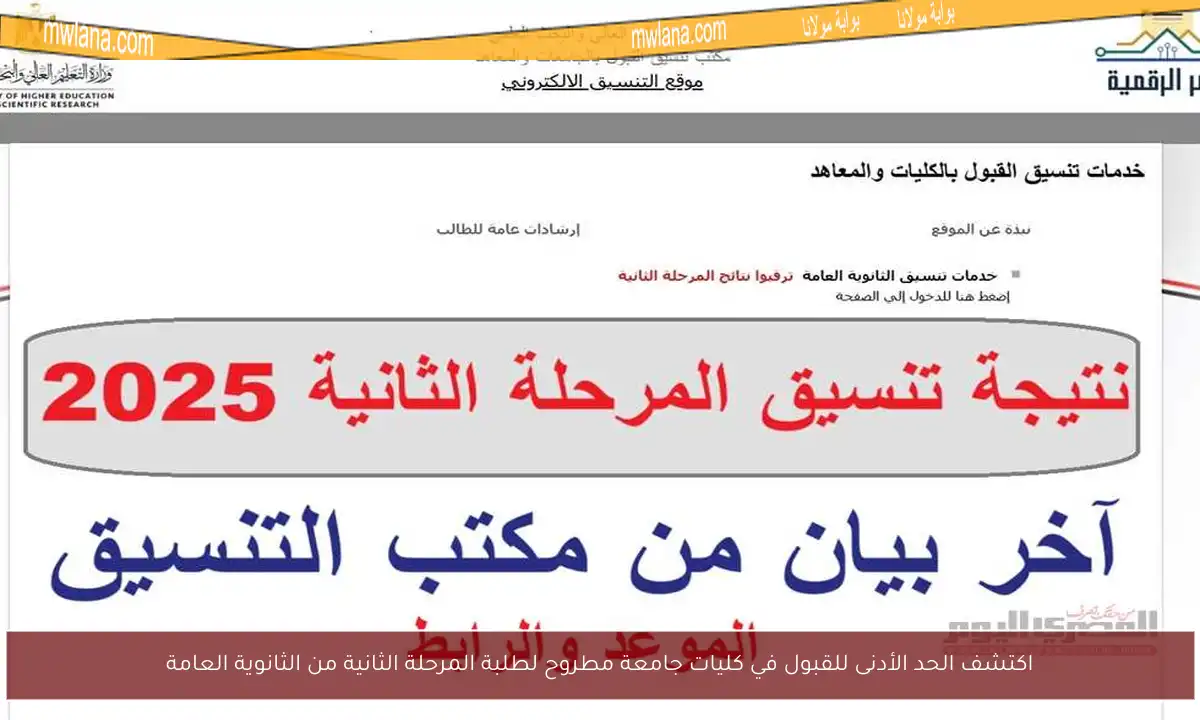 اكتشف الحد الأدنى للقبول في كليات جامعة مطروح لطلبة المرحلة الثانية من الثانوية العامة