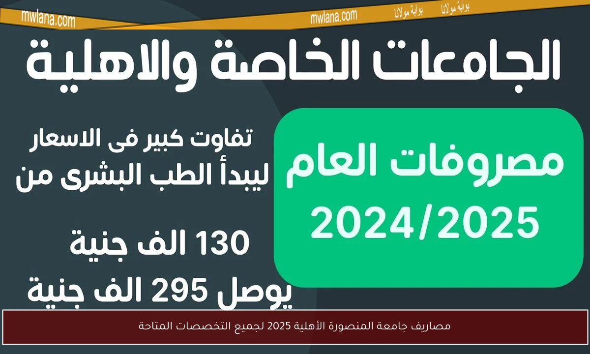 مصاريف جامعة المنصورة الأهلية 2025 لجميع التخصصات المتاحة